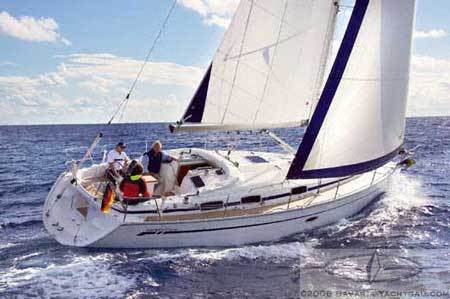 Yacht charter Split (ACI)