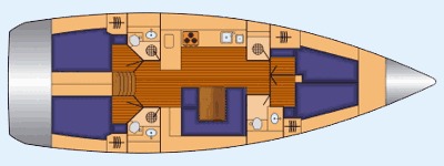 Yacht charter Kröslin