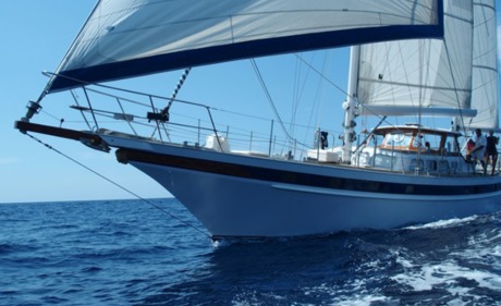 Yacht charter Club de Mar (Palma)