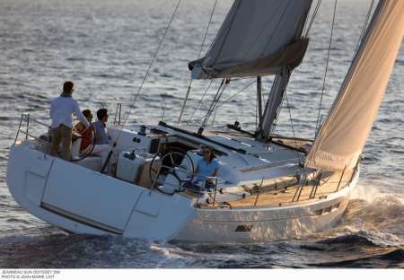 Yacht charter Tortola (BVI)